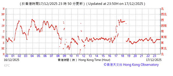 A graph of a graph
AI-generated content may be incorrect.